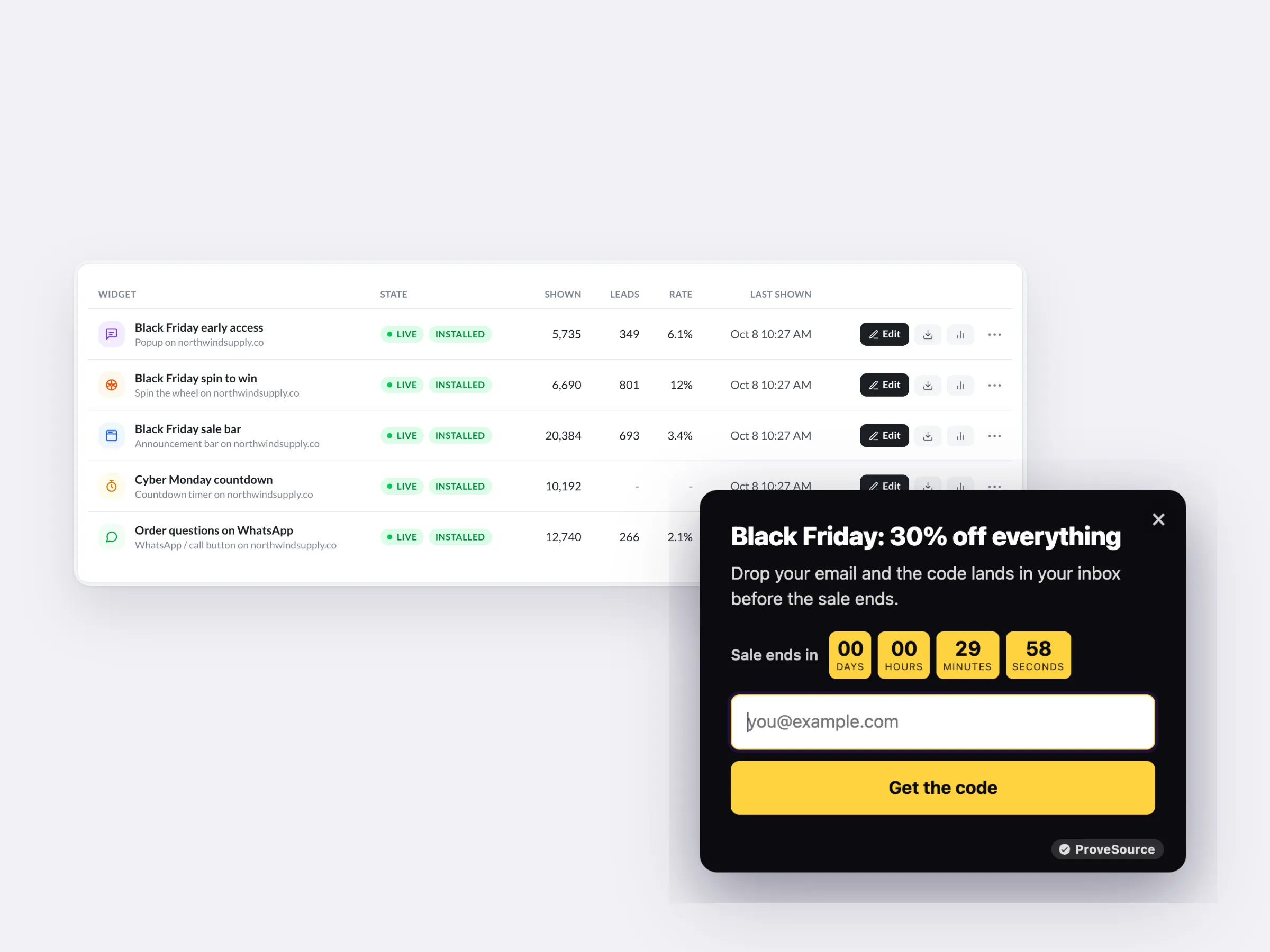 A Boost dashboard listing Black Friday widgets with views, leads and rates