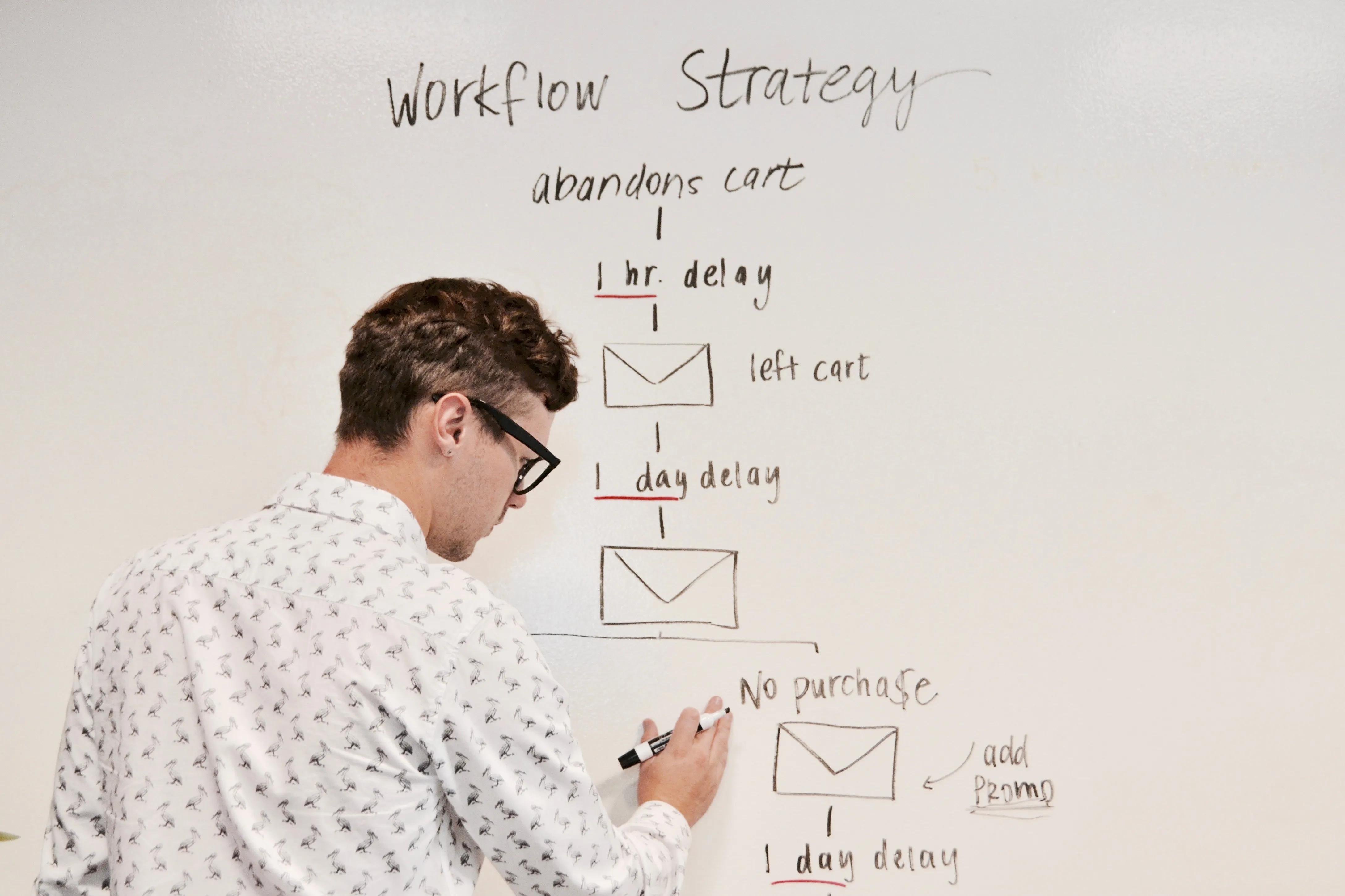 The Forgotten Growth Hacking Techniques All Marketers Are Using Right Now