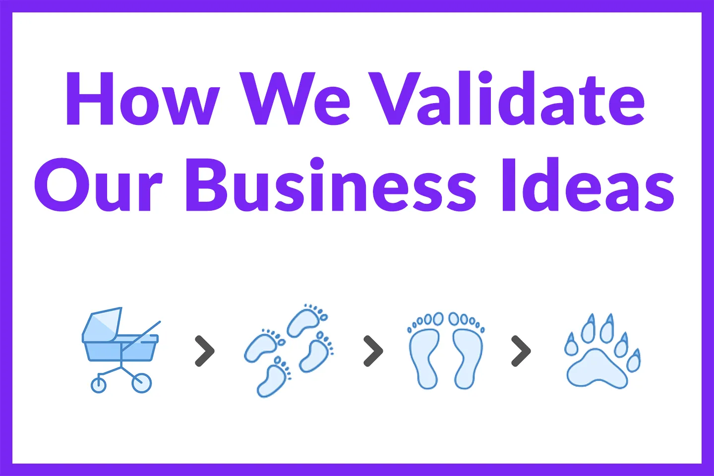 How We Validate Our Business Ideas
