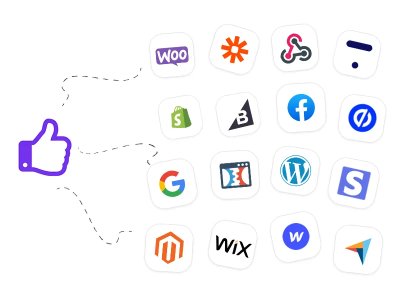 provesource integrations