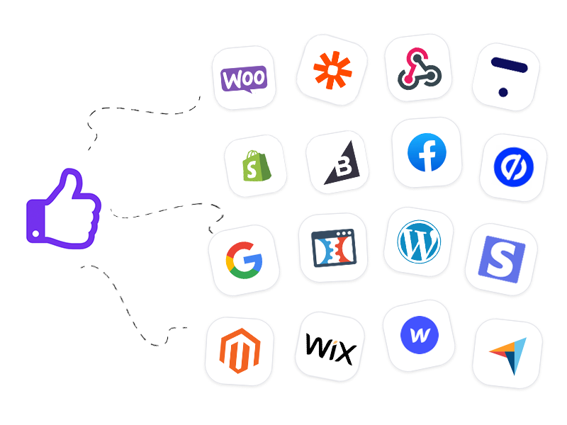 provesource integrations